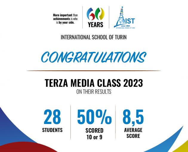 terza media results