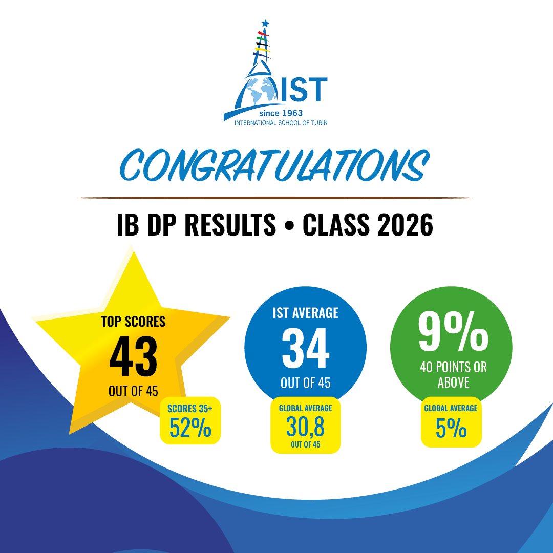 Risultati degli esami IB DP per la classe 2026 dell’IST, international school of Turin